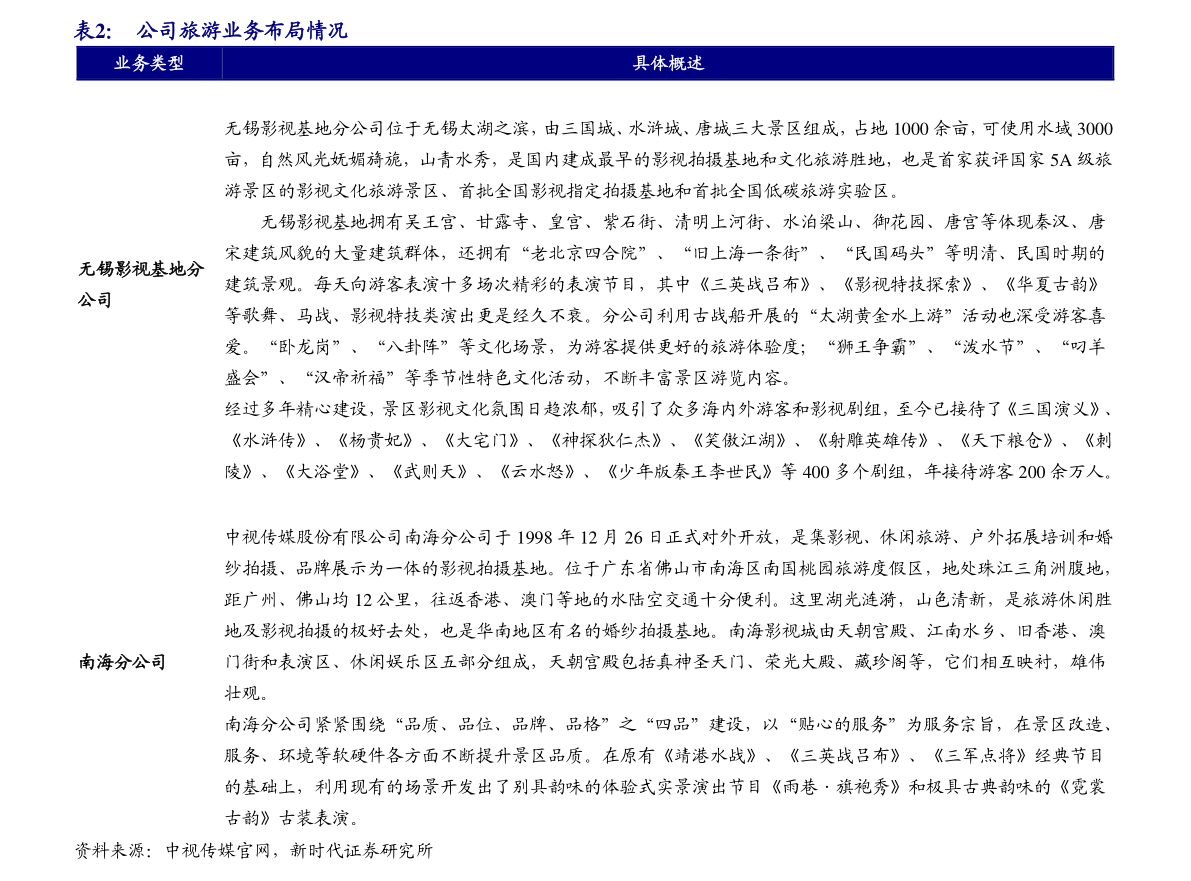 云开体育纤维和导管的区别玻璃纤维玻璃棉规格型号大全尼龙丝型号规格（涤纶短纤）